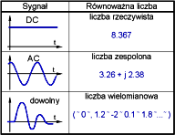 [ Więcej ... ]