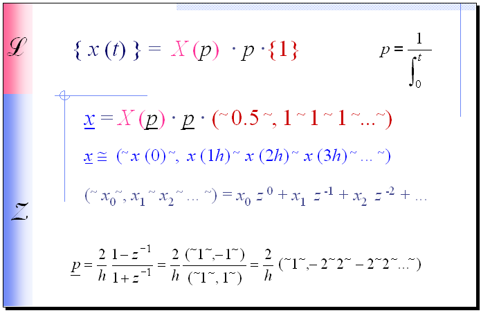 Laplace - Z - PN